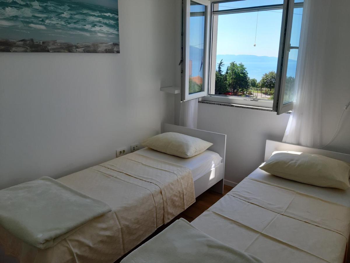 Gita Rijeka